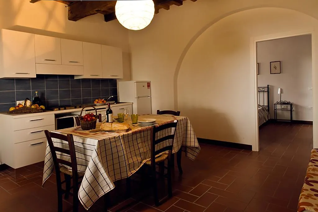 Farm stay Agriturismo Poggio Agli Ulivi Riotorto