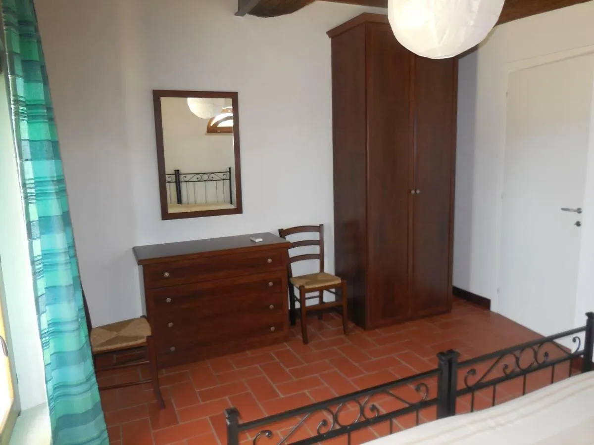 Farm stay Agriturismo Poggio Agli Ulivi Riotorto Italy